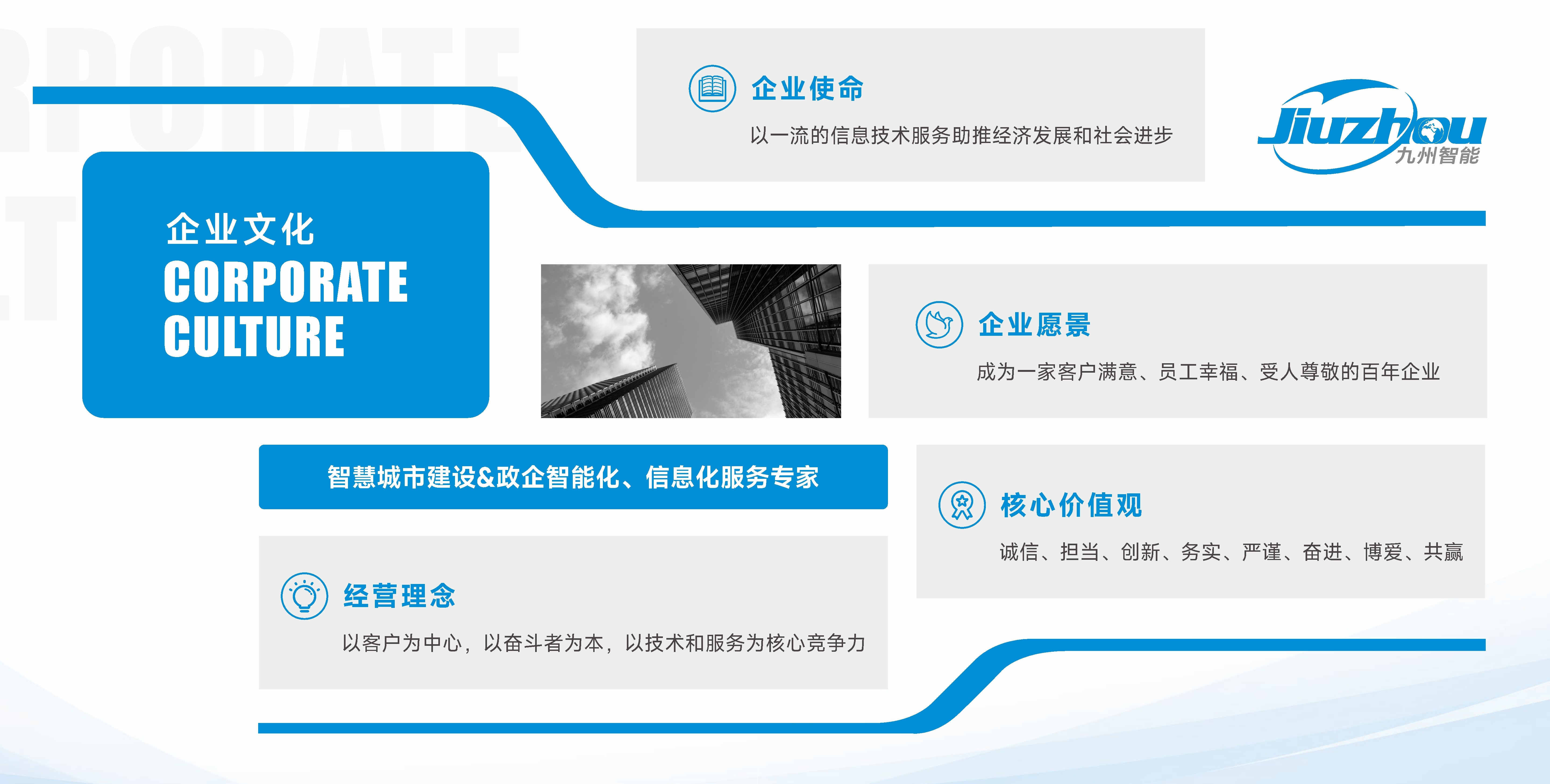 企業(yè)文化_副本.jpg